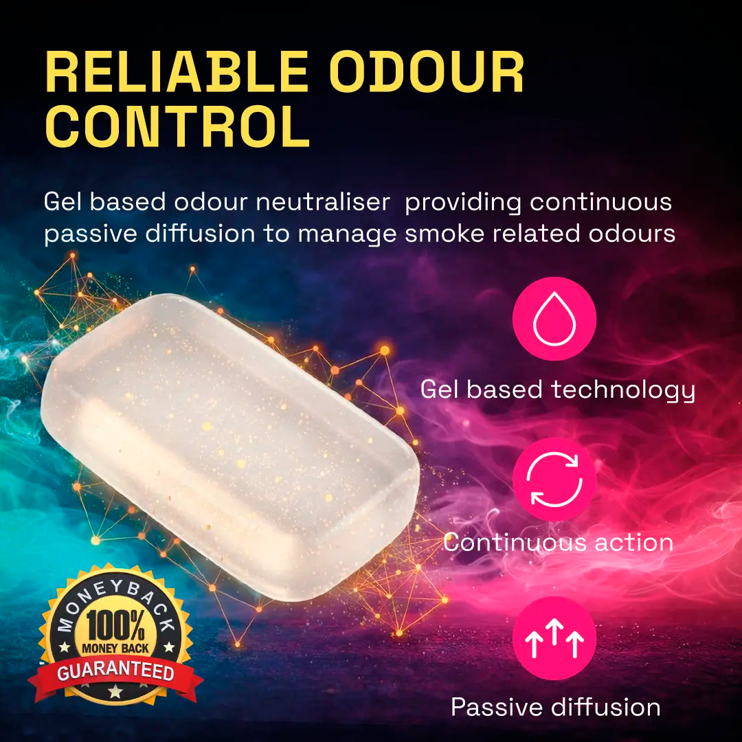 Tobacco and herb smoke odor eliminator