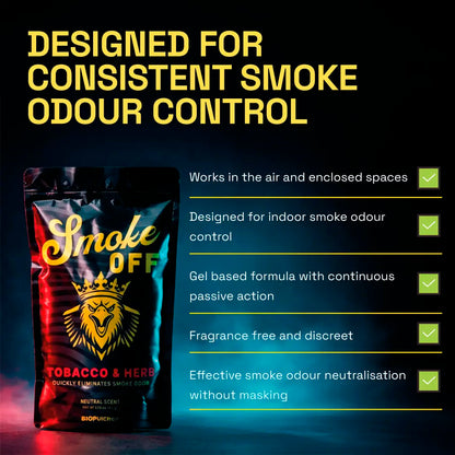 Tobacco and herb smoke odor eliminator
